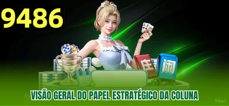 Recuperação de Senha