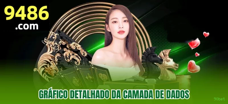 Caça-Níqueis 90bet